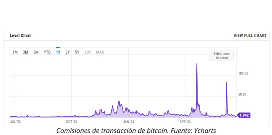 imagen 12 comisiones de transacción