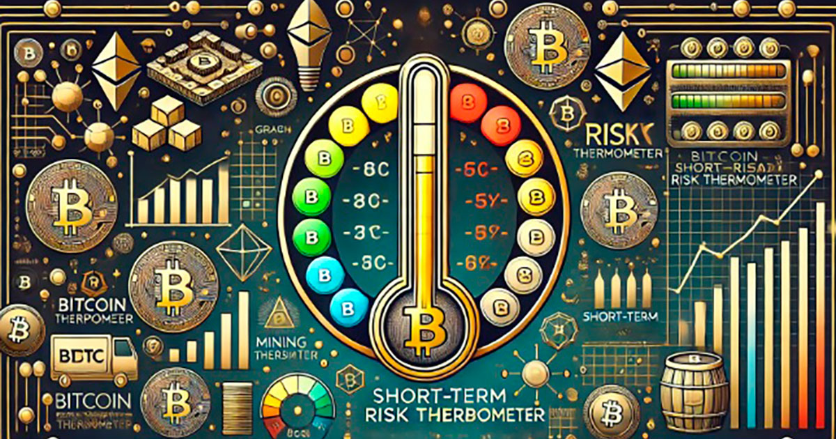 Indicadores de riesgo para invertir en Bitcoin